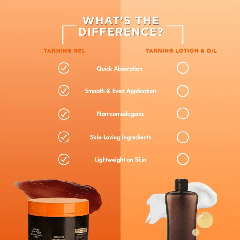 đ„ STORSALE â 30% RABATT! - FĂ„ det dĂ€r gyllene skenet â Golden Shimmer Intensiv BrĂ€nngel!