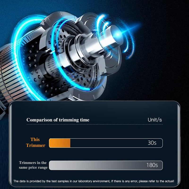 🎁HETT REA 50% RABATT💕Uppladdningsbar bärbar näshårstrimmer