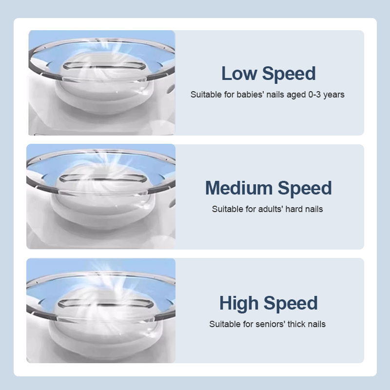 Universell automatisk nagelfil för vuxna och barn